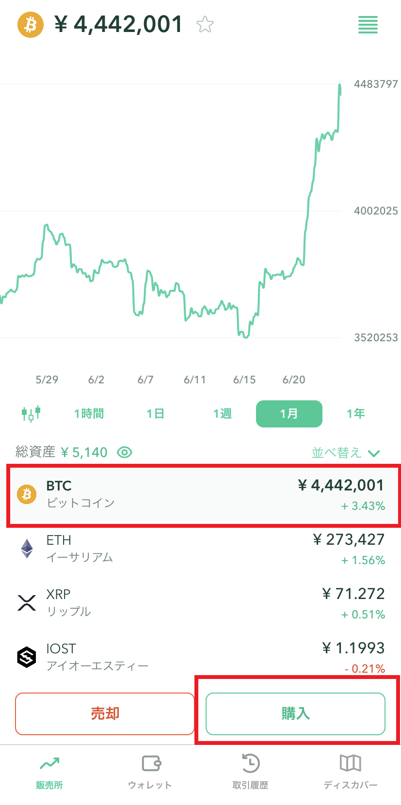 coincheck　アプリ画面　販売所